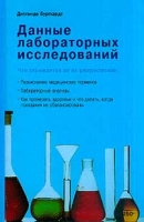 Данные лабораторных исследований артикул 2808c.